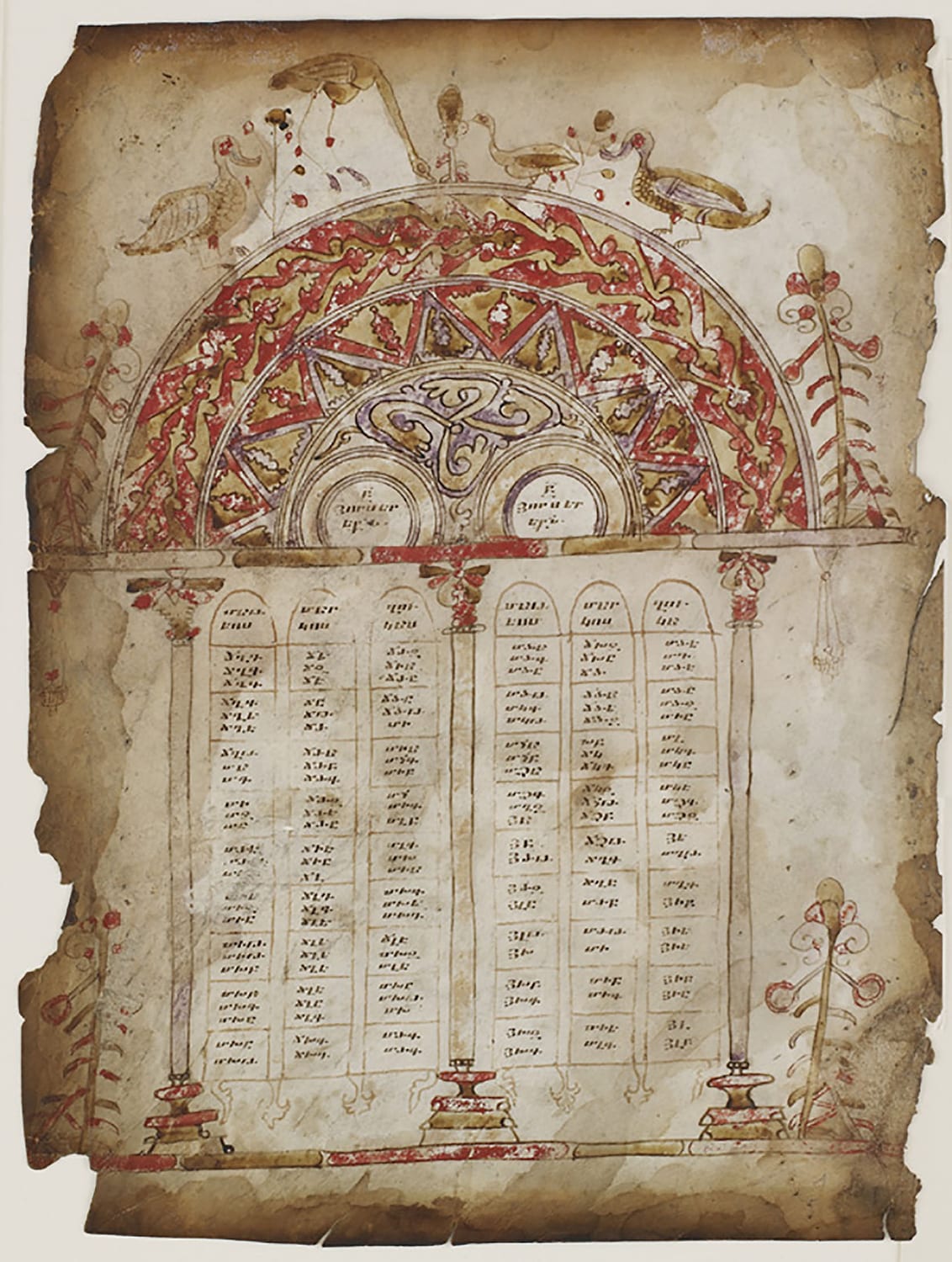 Eusebian canon tables cross-referencing the gospels